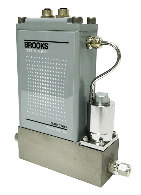 SLAMf Gas Mass Flow Controller with EtherNet/IP